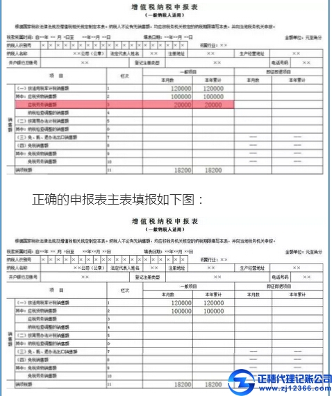 這個申報表填寫小誤區(qū)，你一定要知道！